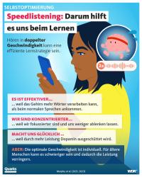 Beitrag: WDR / Quarks in Facebook