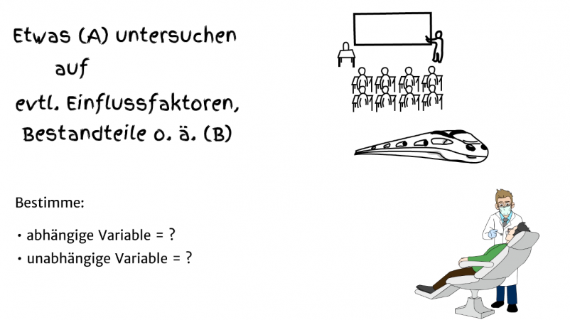 Untersuchen lernen